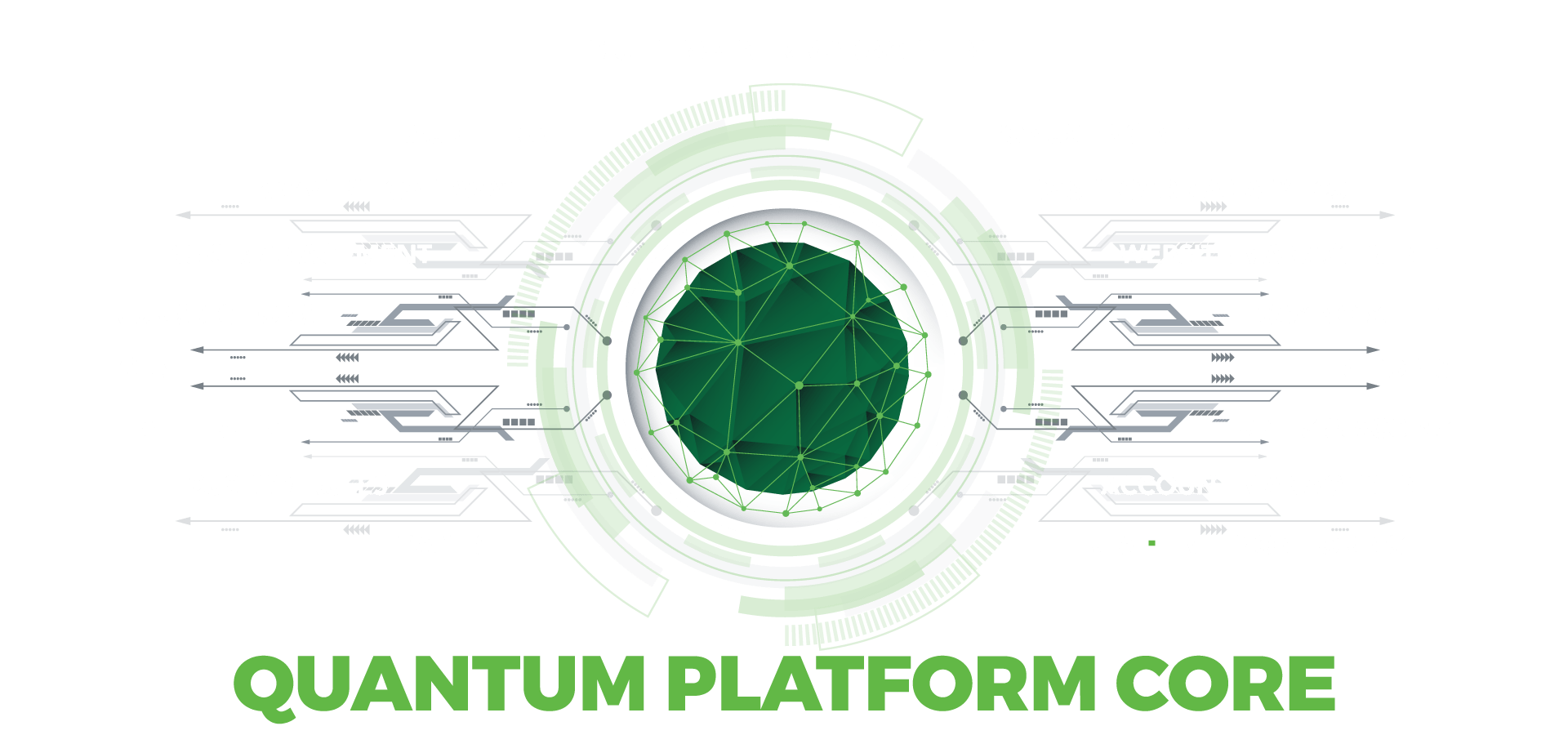 Quantum Platform